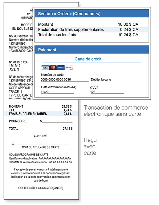 Exemple de facturation de frais supplémentaires sur le reçu et le chèque